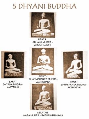 Dhyani Budha